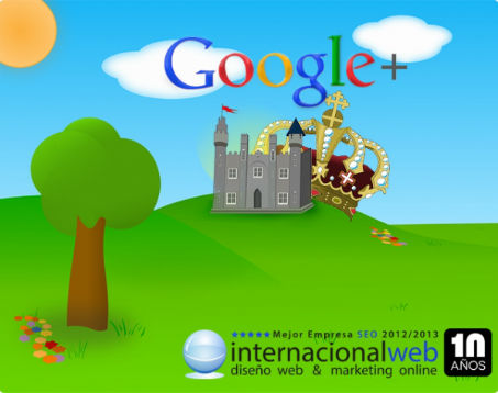 Google + es un auténtico desconocido para muchos usuarios de internet a pesar de su gran crecimiento desde su lanzamiento en el...